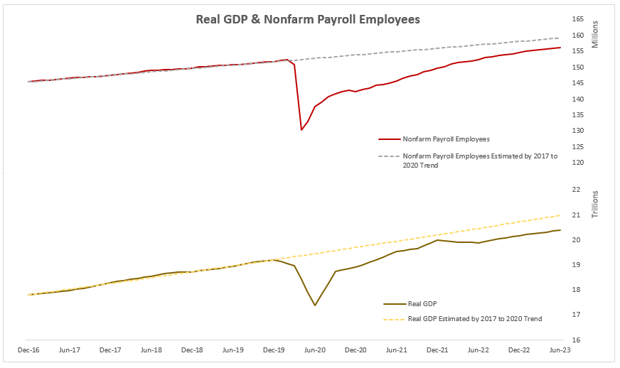 Source: Bloomberg